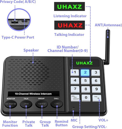 UHAXZ Intercoms Wireless for Home, Long Range Wireless Intercom 6000ft, Intercoms for Home with Group Call, Monitor Function, 8 Volume Levels Intercom System for House Business Office Elderly(2 Packs)
