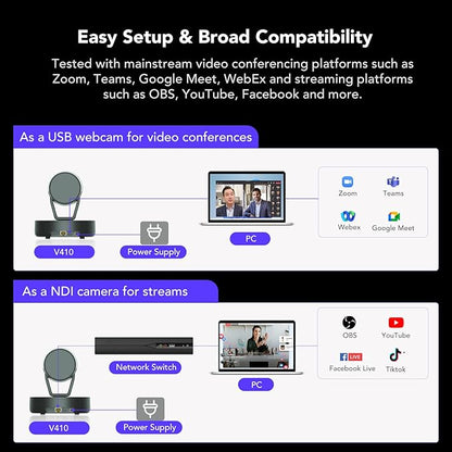 NEARITY V410 NDI PTZ Camera, 2K 10x Hybrid Zoom Video Conference Webcam, AI-Powered Noise Cancellation, 4 Preset Positions, 350° Pan&60° Tilt, 120° FOV, Remote Control for Zoom/Teams/Google Meet