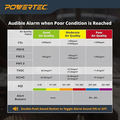 POWERTEC AD1001 Air Quality Monitor with 7” LCD Display – Multi-Sensor CO₂, PM2.5, PM10, HCHO, TVOC Detector, NDIR Sensors, Rechargeable Indoor/Workshop Air Monitor