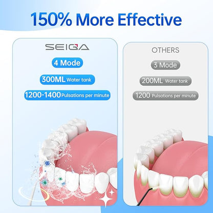 Portable Water Flosser for Teeth, Cordless Dental Flosser with 300ML Large Tank, Rechargeable Oral Irrigator with 5 Replaceable Jet Tips, 4 Modes, IPX7 Waterproof, Deep Cleaning Picks for Home Travel
