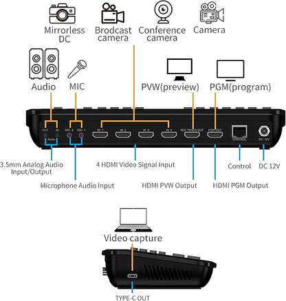 Yinker 4-Channel HDMI Live Stream Switcher, Video Mixer Switcher w/PVW & PGM 2-HDMI Output, 3.5mm Audio for OBS YouTube Real Time Live Streaming Production