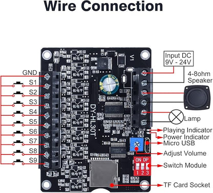 30W Voice Playback Module, PEMENOL DC 9-24V Voice Broadcast Device 9 Trigger Interfaces 8 I/O Trigger Modes MP3 Music Player Support TF Card 32G Max for Speaker Module DIY Kit