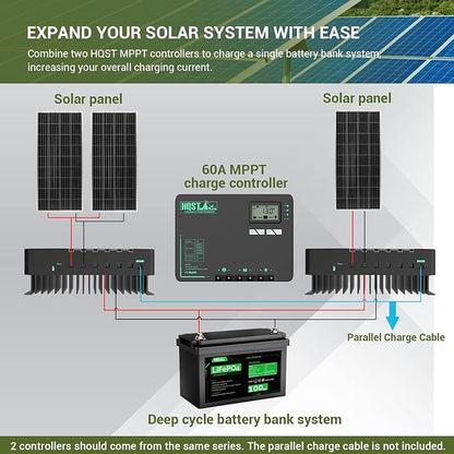HQST 60 Amp MPPT Solar Charge Controller 12V/24V/36V/48V Negative Grounded Controller with Built-in Bluetooth and Lithium Battery Low Temperature Protection Function, Support Two Units in Parallel