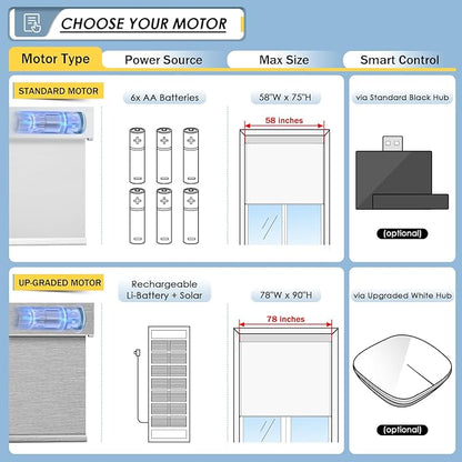 MANSNIX Motorized Blinds with Remote, No Drill No Tools Automatic Roller Shades, Blackout Electric Blind for Indoor Windows, Light-Filtering Smart Blinds, Rechargeable, Customized Size Color