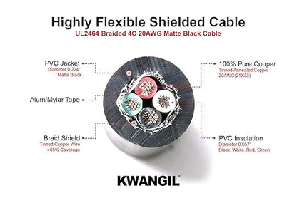 KWANGIL 4C 20AWG AMSB Shielded Cable Wire (UL2464) - Highly Flexible Str TC, PVC Ins, OS+TC BRD, PVC JKT for CNC Machine, Stepper Motor, VFD Spindle (Matte Black 25FT)
