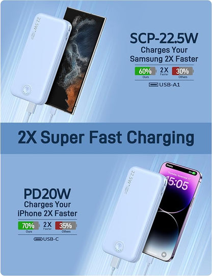 Nusyddy Portable Charger, 12000mAh 22.5W Fast Charging Power Bank with Built-in Cables & Wall Plug, Travel Essentials External Battery Pack, USB C Battery Phone Charger for iPhone, Samsung Light Blue