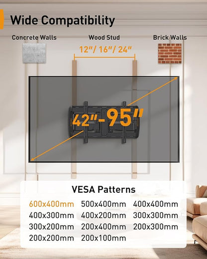 Perlegear Full Motion Sliding TV Wall Mount for 42-95 inch TVs up to 150 lbs with Cable Management, Fits 12″/16″/24″ Wood Studs, Swivel TV Mount Bracket, Tool-Free Tilt, Max VESA 600x400mm PGTVM41B
