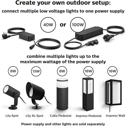 Philips Hue Outdoor 16-Foot Cable Extension - Extend Your Hue Outdoor Low Voltage Lights - 1 Pack - Requires Hue Bridge - Weatherproof