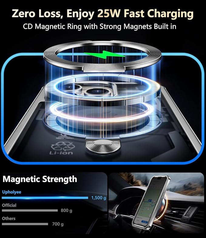 [360° Rotatable CD Stand & Built-in Privacy Screen Magnetic Case for iPhone 15 Pro [Compatible with MagSafe & Full Signal] Mil-Grade Shockproof Full Body Anti-Spy Cover for 15 Pro-Gray