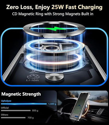 [360° Rotatable CD Stand & Built-in Privacy Screen Magnetic Case for iPhone 15 Pro [Compatible with MagSafe & Full Signal] Mil-Grade Shockproof Full Body Anti-Spy Cover for 15 Pro-Gray