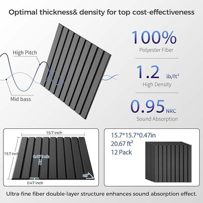 BSHEAD 12 Pack Large Soundproof Wall Panels, 15.7 x 15.7 x 0.47 in Sound Proof Foam Panels for Walls, 1.2lb/ft³ High Density, Thicker 0.47in, Acoustic Panels, Sound Dampening Panels Black