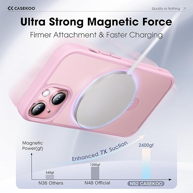 CASEKOO Designed for iPhone 15 Case with Magnetic Invisible Stand [Military Drop Protection] [Compatible with MagSafe] Shockproof Slim Translucent Matte Case 6.1 Inch, Pink