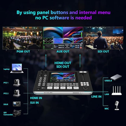 SPROLINK Neolive R5S PRO Professional Live Streaming Switcher, 5.5-inch Screen, Dual 4K HDMI Input, Support AUX and PGM Output, Multi-Functional Video Mixer