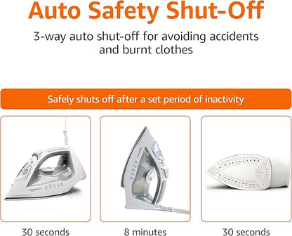Amazon Basics Steam Iron for Clothes with Safety Auto Shut-Off, Handheld Steamer, Steel Soleplate, 1700-Watt, 1.62ft, Gray