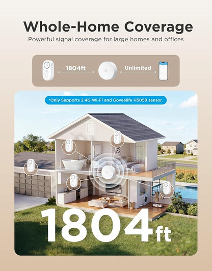 GoveeLife Upgraded Smart Water Leak Detector 1s with 1804ft Ultra-Long Range, WiFi Water Sensor with SMS/Email/APP Push and Sound Alarm, 5-Year Battery Life, Suit for Home, Basement, Kitchen, 2 Pack
