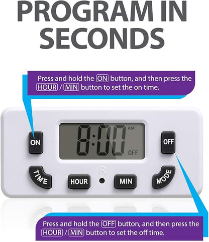 Fosmon 24 Hour Programmable Digital Timer Outlet (2 Pack), ON/Off Program, LCD Display, Mini Indoor Single Plug-in, 125V 15A for Seasonal Light, Lamp, Heater, Portable Fan, Aquarium