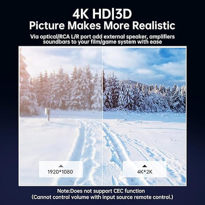4K HDMI Audio Extractor Converter, HDMI Audio Video Splitter Adapter + Optical Toslink SPDIF Digital Audio + L/R Stereo Analog Compatible with Fire Stick Blu-Ray Player TV Box(1 Pack)
