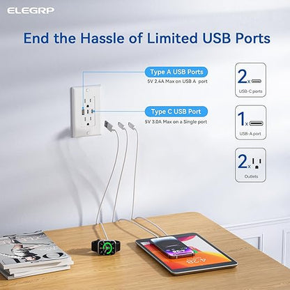 ELEGRP USB Outlets, 15 Amp Wall Outlet with 3 USB Ports, Dual USB C Ports Outlets, TR Tamper-Resistant USB Outlets Receptacles, Wall Plate Included, UL/CUL Listed, 1 Pack, White