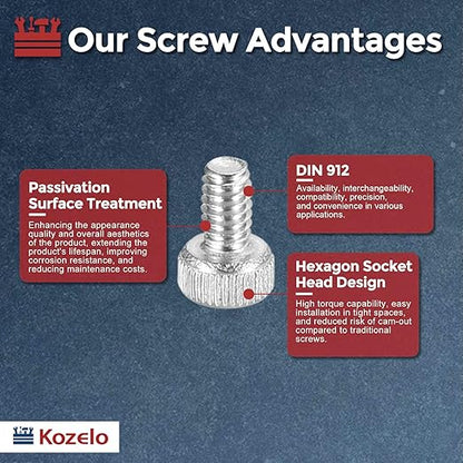 Kozelo 100pcs Socket Head Cap Screws - [M1.6-0.35 x 3mm] 304 Stainless Steel Allen Socket Drive for Electrical Motor 3D Printing Fan Engine Replacement Use, Silver