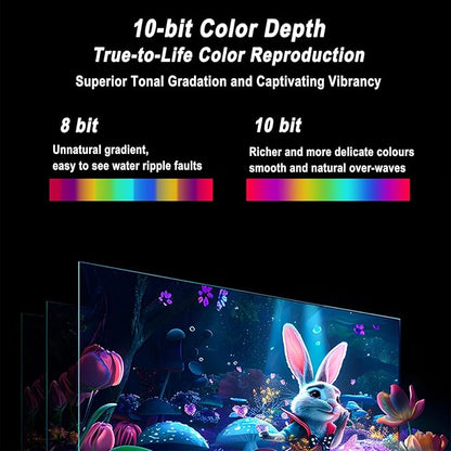 Y.D.F 8K@60Hz DisplayPort Switcher 3 in 1 Out DP1.4 32.4Gbps Data Transfer Switcher Box Aluminum Support 4K@120Hz HDR 3D Compatible with PC/Monitor/Laptop/UHD TV/Discrete Graphics Card