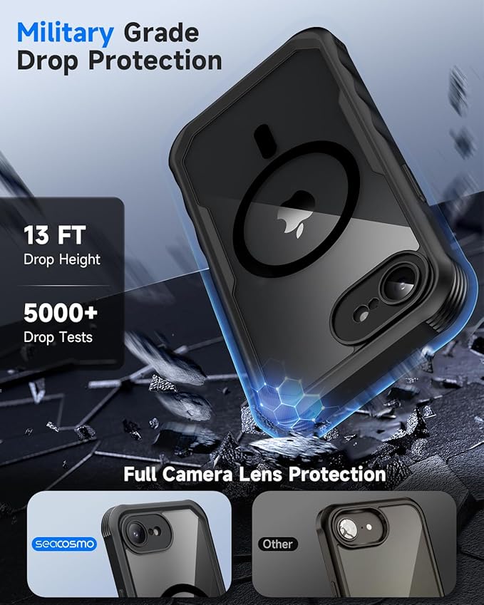 seacosmo for iPhone 16e Case, Full Body Bumper with Built-in 9H Tempered Glass Privacy Screen Protector and Camera Lens Protection, Compatible with MagSafe, Shockproof 16 e Phone Case, 6.1", Black