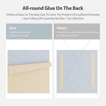 Amantech 12 Pack Acoustic Panels Self Adhesive Sound Proof Foam, High Density Sound Acoustic Panel, 12X12X0.4 Inch Square Panels in Home, Office, Reccording Room, Studio,and more(Blue Gray)
