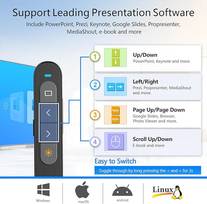 Norwii Rechargeable Bluetooth Presentation Clicker with Green Pointer, Wireless Presenter, PowerPoint Presentation Remote, Slide Clicker with 328ft Range for Teacher and Presenter, macOS Applicable