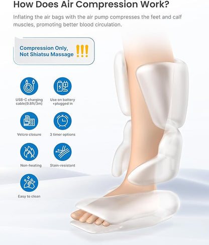 RENPHO Leg Massager for Circulation and Pain Relief FSA with Smart Pressure Sensor, Air Compression Calf Massager for Relieve Fatigue, Birthday Gift for Mom and Dad, HSA Foot Massage