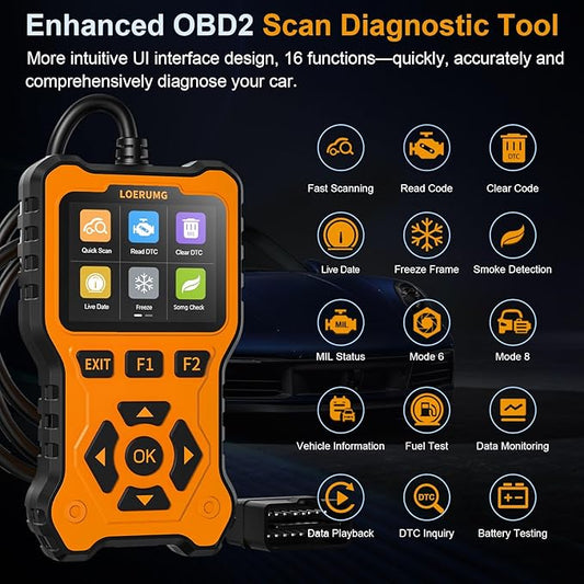 LOERUMG OBD2 Scanner Diagnostic Tool, Enhanced Check Engine Code Reader, Car OBDII/EOBD Scanner with Fault Code Reset & I/M Readiness Auto Engine Light Diagnostic Scan Tool for Vehicles After 1996.