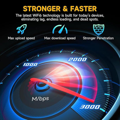 2026 Mesh AX3000 WiFi 6 Extender Signal Booster for Home, Range up to 20K+ Sq.Ft, 3000Mbps Wireless Internet Repeater, Dual Band Signal Amplifier with Gigabit Ethernet Port, 10X Faster WiFi Extender
