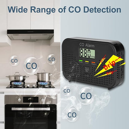 Carbon Monoxide Detector Powered by AA Battery (not Included),CO Monitoring Alarm with LCD Display Screen, Used for Home Basement Kitchen, Hotel Garage, Bedroom, Living Room Voice Alarm 4 Pack