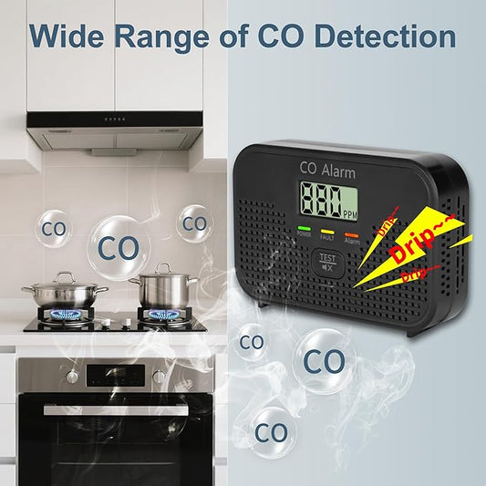 Carbon Monoxide Detector Powered by AA Battery (not Included),CO Monitoring Alarm with LCD Display Screen, Used for Home Basement Kitchen, Hotel Garage, Bedroom, Living Room Voice Alarm 3 Pack