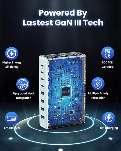 200W USB C Charger Block,8-Ports GaN III Fast Charging Station Hub,PD 65W Laptop Charger Wall Chargers Power Adapter for MacBook Pro/Air,DELL,Steam Desk,iPhone 17/16,Galaxy S25,Pixel-Light Blue