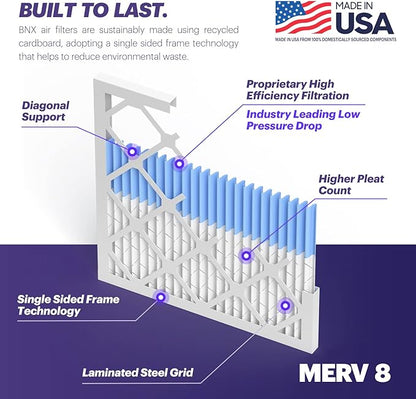 BNX TruFilter 14x20x1 Air Filter MERV 8 (6-Pack) - MADE IN USA – Dust & Pet Defense Electrostatic Pleated Air Conditioner HVAC AC Furnace Filters for Dust, Pet, Mold, Pollen MPR 600 – 700 & FPR 5