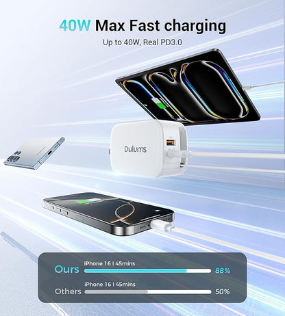 Retractable Wall Charger,40W Dual Port QC3.0+PD Fast USB C Charging Block,Type C Power Adapter Brick Cube for iPhone 17/16/15/14/13/12 Pro Max Plus,Samseng Galxy S24/S23(with 2.6FT USB C Cable)