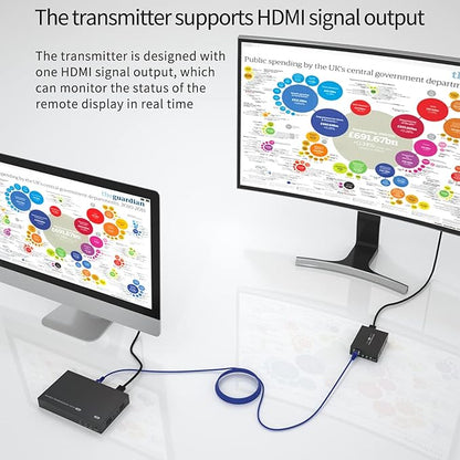 150m HDMI Splitter Extender 1x4 Transmit Remote 1080P Audio Video Over Cat5e/6 Ethernet Mirror 4 Screens Support Loopout Remote 1 in 4 Out for TV