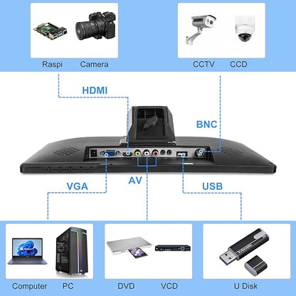 Suprlipy 15.6 inch FHD Small IPS Monitor LCD Display Screen 1920x1080 60Hz 16:9 with BNC VGA AV Input Built-in Lounspeakers for CCTV Security Camera DVR PC RasPi