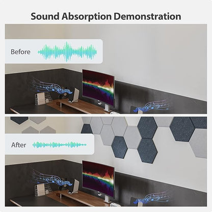 Amantech 12 Pack Acoustic Panels Self Adhesive Sound Proof Foam, High Density Sound Acoustic Panel, 12X10.23X0.4 Inch Hexagon Panels in Home, Office, Reccording Room, Studio,and more(Dark Blue)