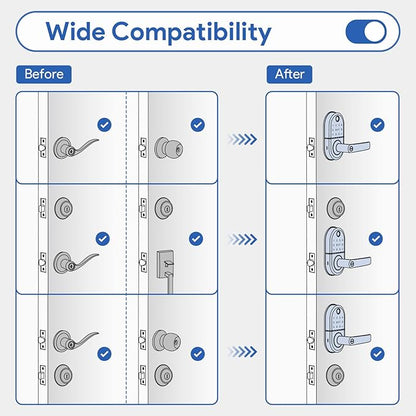 Smart Keypad Door Lock with Handle: NICE DIGI Keyless Entry Fingerprint Lock for Front/Interior Door, Electronic Digital Lock with Code, Easy Installation(Model X1)