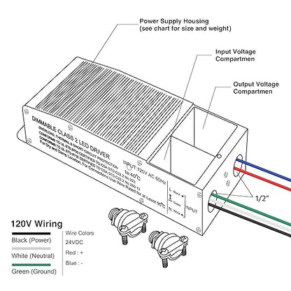 EMITEVER Dimmable LED Driver,60W 24V Triac Power Supply, AC to DC LED Transformer for LED Light,Compatible with Lutron and Leviton Dimmer,Waterproof IP67 and UL Listed,Class 2,Class P