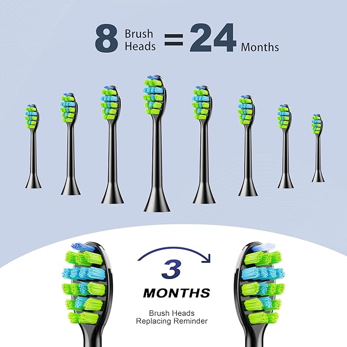 7AM2M Sonic Electric Toothbrush for Adults and Kids, with 8 Brush Heads and Travel Case,5 Modes with 2 Minutes Built in Smart Timer, One Charge Use for 90 Days, Rechargeable Toothbrushes(Black)