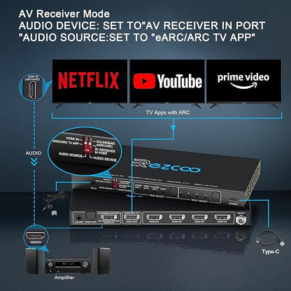 4K@120Hz HDMI 2.1 Switch 4 in 1 Out with Audio Extractor VRR ALLM HDCP2.3 ARC eARC HDR CEC SPDlF Optical and 3.5mm Audio Out D-o-l-b-y Digital EDID for PS5 Xbox NVIDIA AMD