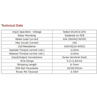 GAEYAELE 8 Channel Interface Relay Module 12VACDC DIN Rail Panel Mount for Automation PLC Board (FY-T738-12VACDC)