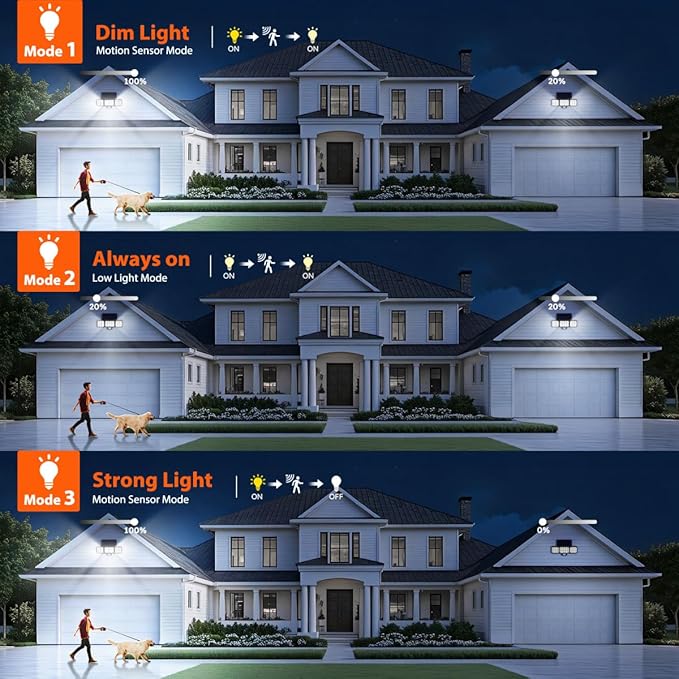 Solar Flood Light Outdoor 4 Pack, 3500LM Super Bright Motion Sensor Outdoor Lights, Solar Lights Outdoors Waterproof, Upgrade Glass Panel, 270° Wide Angle LED Security Spot Light for Outside Yard