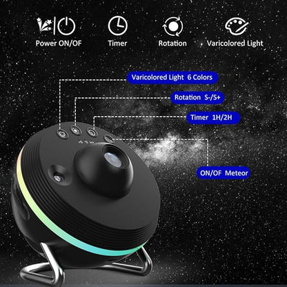 Galaxy Projector for Bedroom, 13 in 1 Planetarium Projector with Meteor Effect, LED Space Galaxy Lamp, Night Lights Room Decor for Kids Adults Birthdays Christmas Gifts