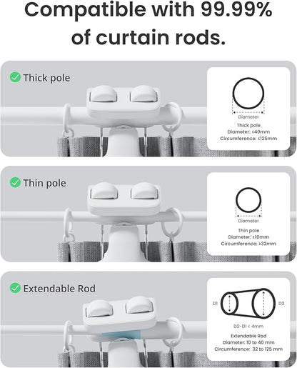 2025 Automatic Curtain Opener 3 Rod with Remote, Bluetooth Remote Control Smart Curtain, WiFi & App Control, Add Hub to Compatible with Alexa, Google Home, HomeKit