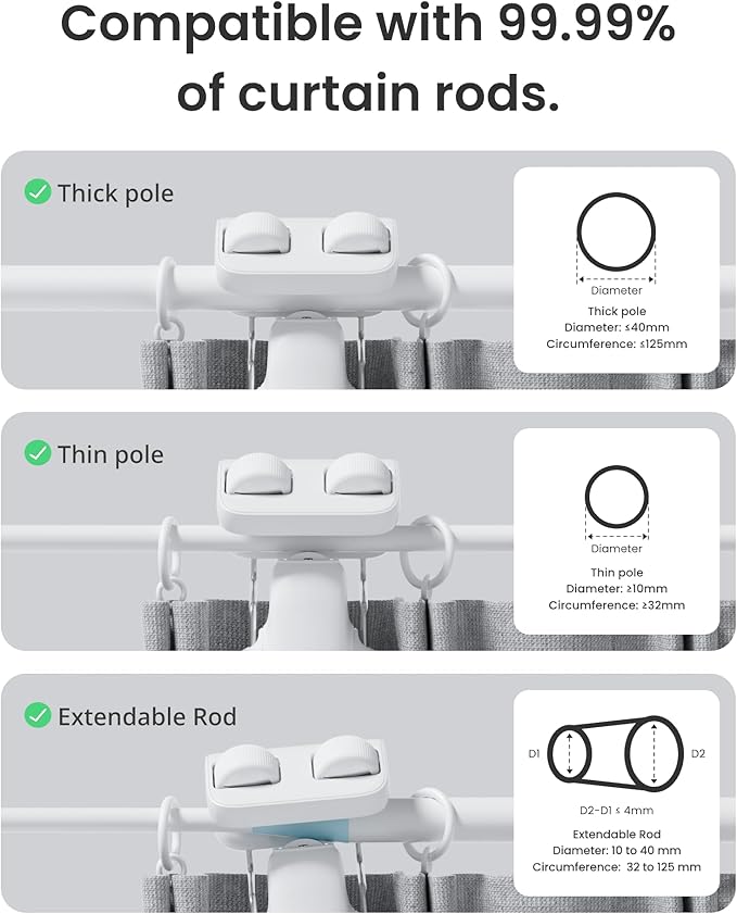 SwitchBot Automatic Curtain Opener - Bluetooth Remote Control Smart Curtain with App/Timer, Upgraded High-Performance Motor, Add SwitchBot Hub to Work with Alexa, Google Home, HomeKit