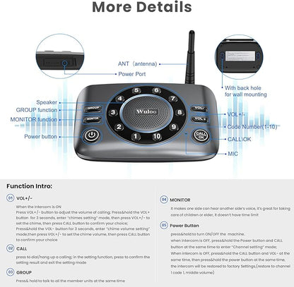 Hands-Free Intercoms Wireless for Home Business, Wuloo Upgrade Two Way Audio Intercom System for Elderly, Full Duplex Room to Room Intercom with 5280 ft Range Clear Sound Anti-Interference, Pack of 2