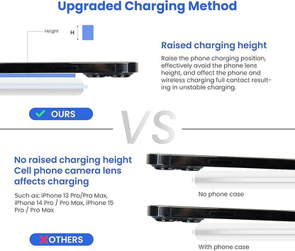 3-in-1 Foldable Magnetic Wireless Fast Charger – Travel Charging Pad Compatible with iPhone 12–16 Series, Samsung Galaxy Series, Huawei, Apple Watch, AirPods & Other Qi-Enabled Devices