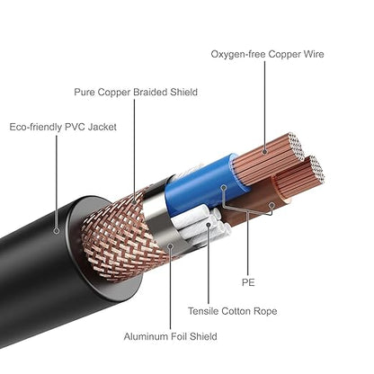MFL. 6.6 ft Flexible DMX Cable 3 Pin Signal XLR Male to Female Cable Wire for Stage Lighting DJ Lights, 110 Ohms Impedance, Black, 4 Pack